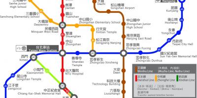Thsr Taipei estación mapa
