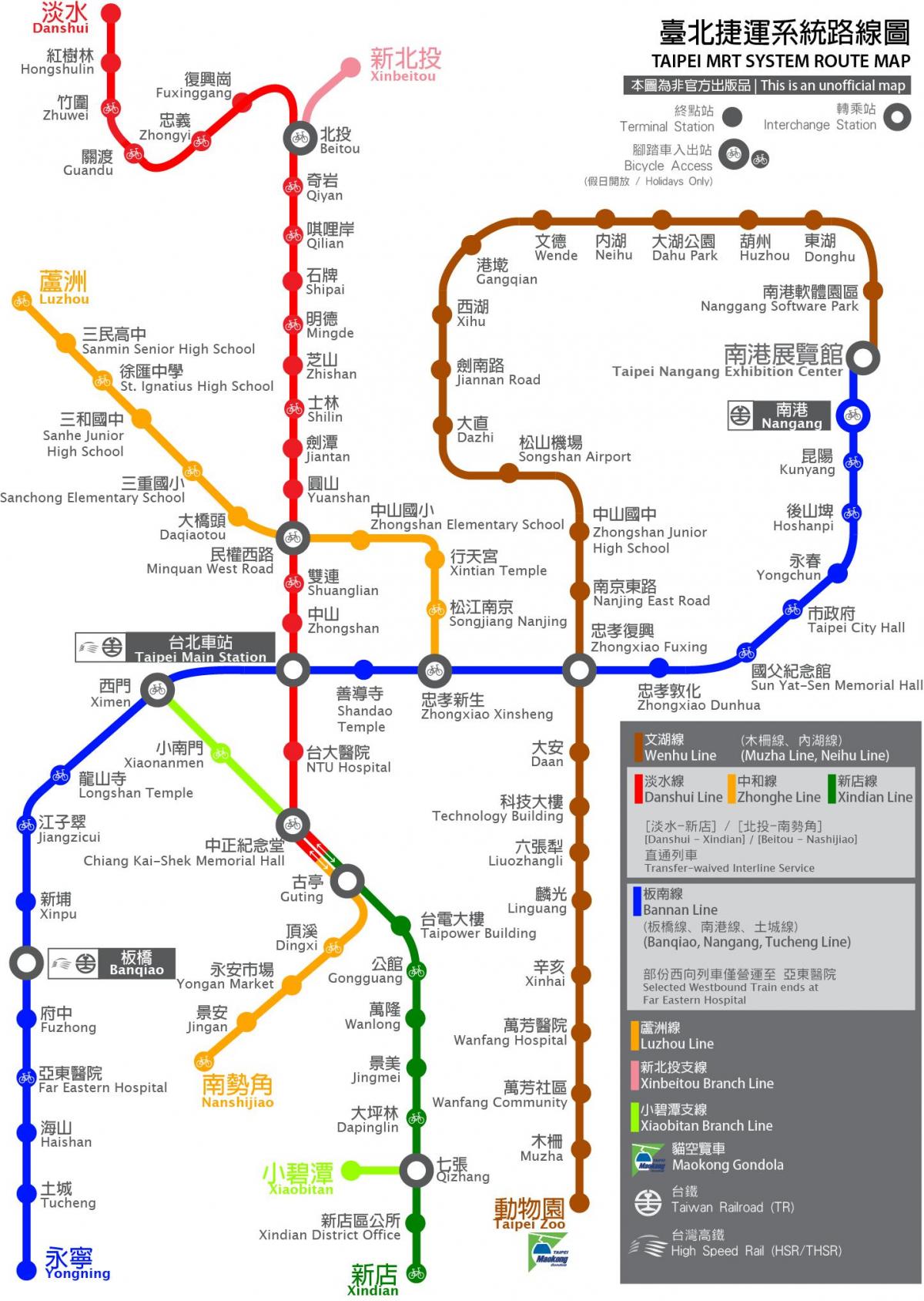 thsr Taipei estación mapa
