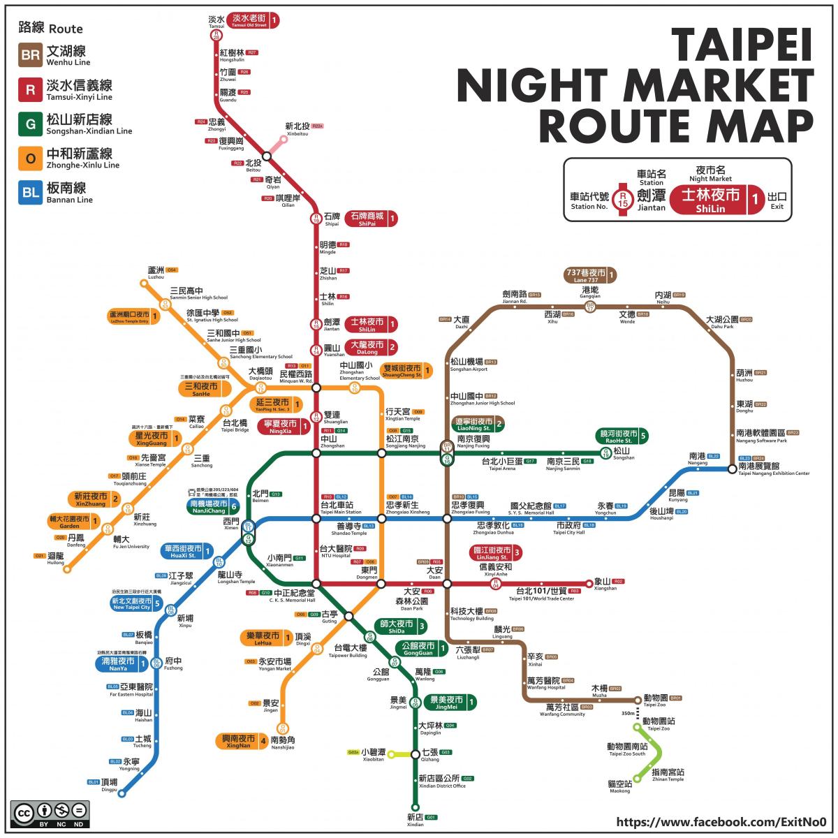 mapa de Taipei noite mercados
